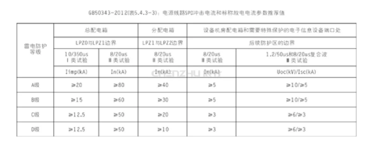 1594089315985164.png image.png