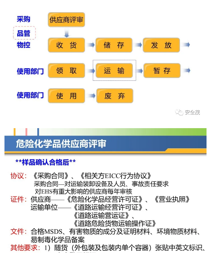 1597308534708162.png image.png