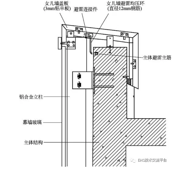 1598928987297144.png image.png