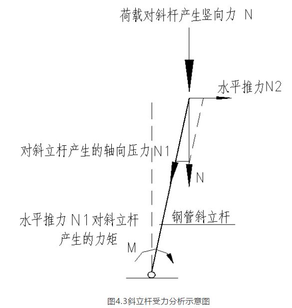 1602383981878830.png image.png