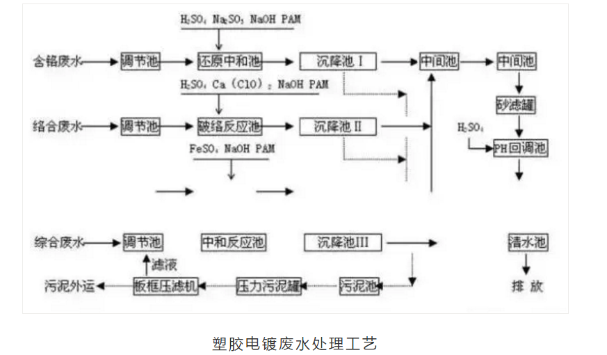 1606702455599337.png 圖片.png